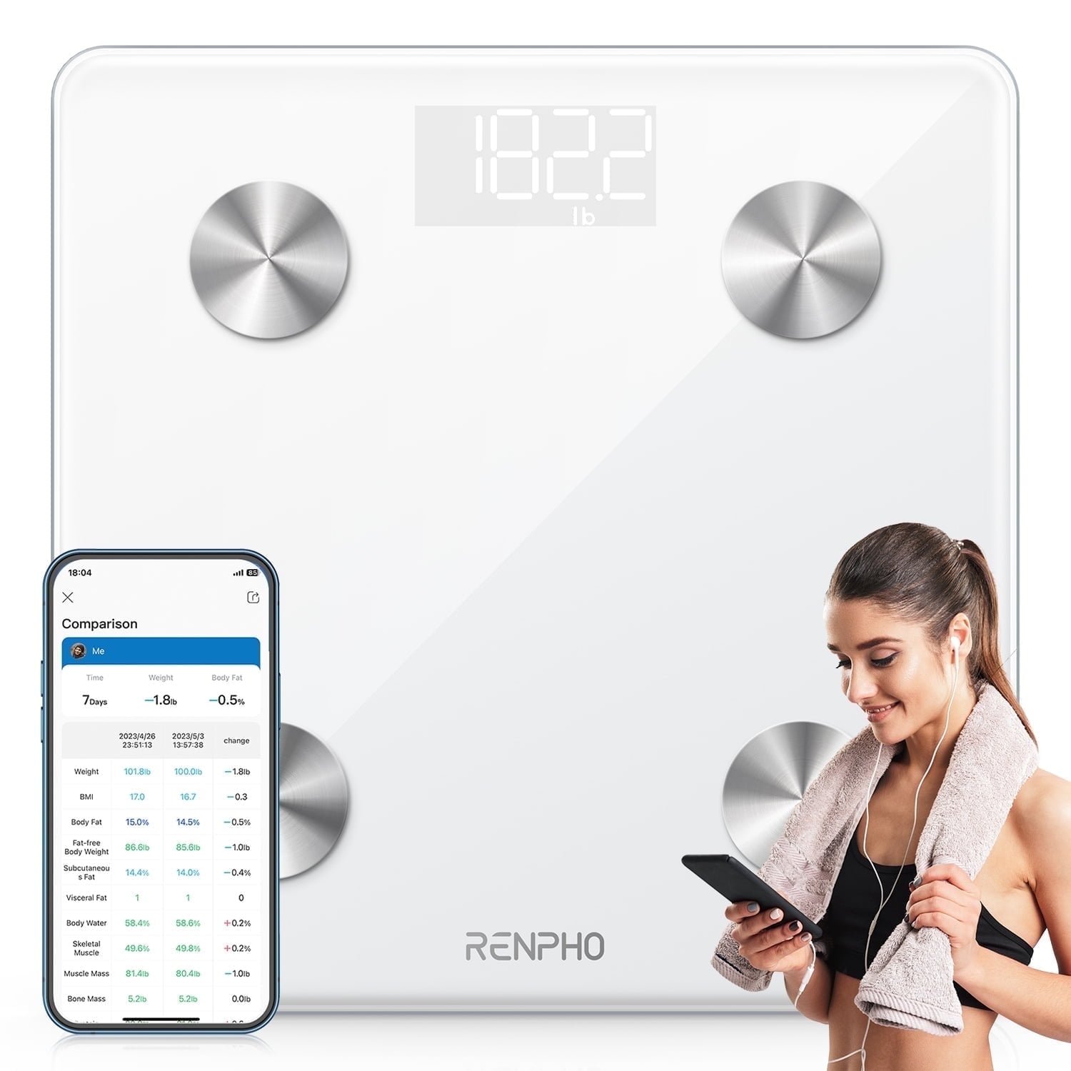 RENPHO Digital Body Weight Scale, Body Composition Monitor Health Analyzer with Smartphone App, FSA HSA Eligible, White